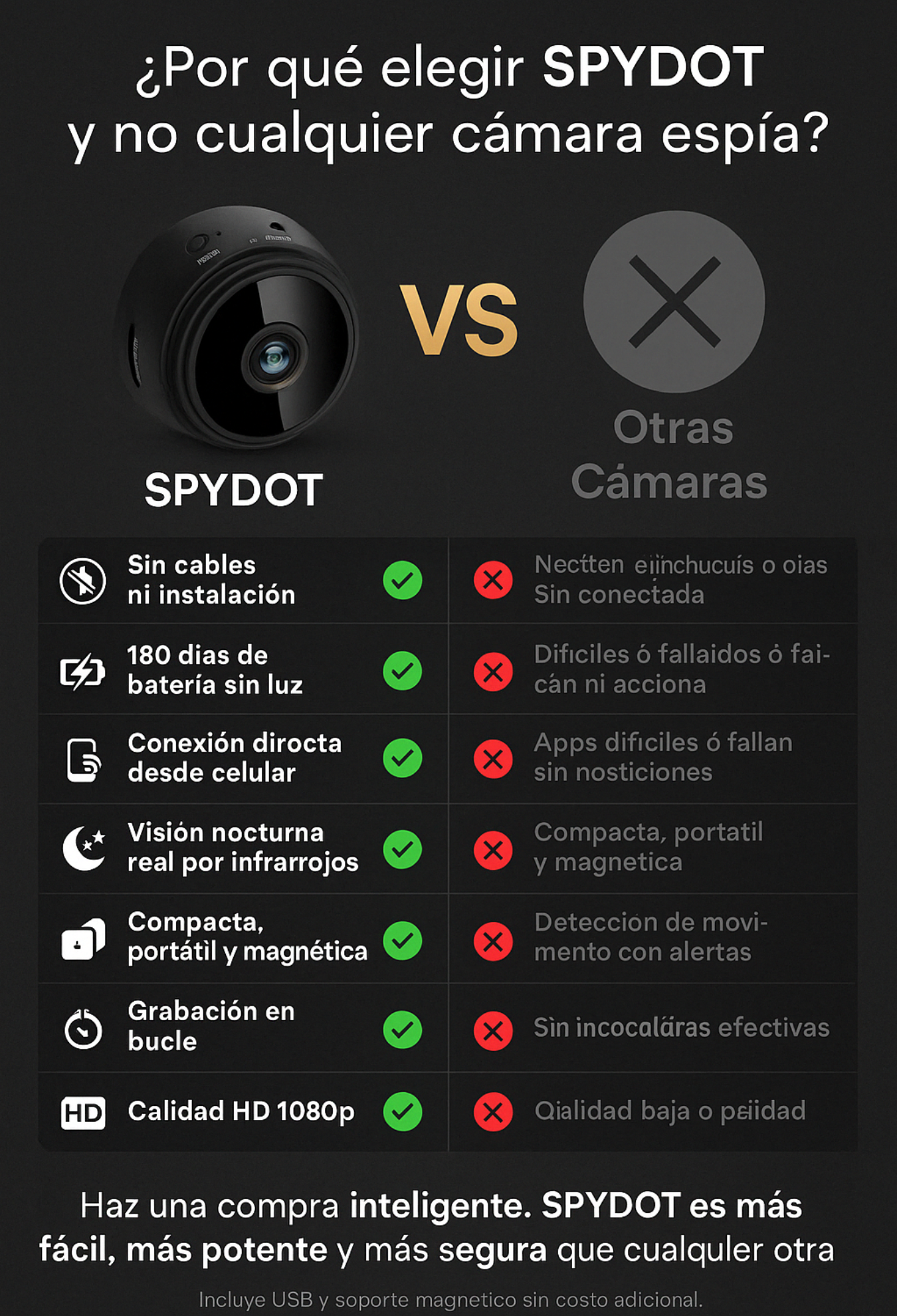 Mini camara espia magnetica full hd 4k ultra vision📹