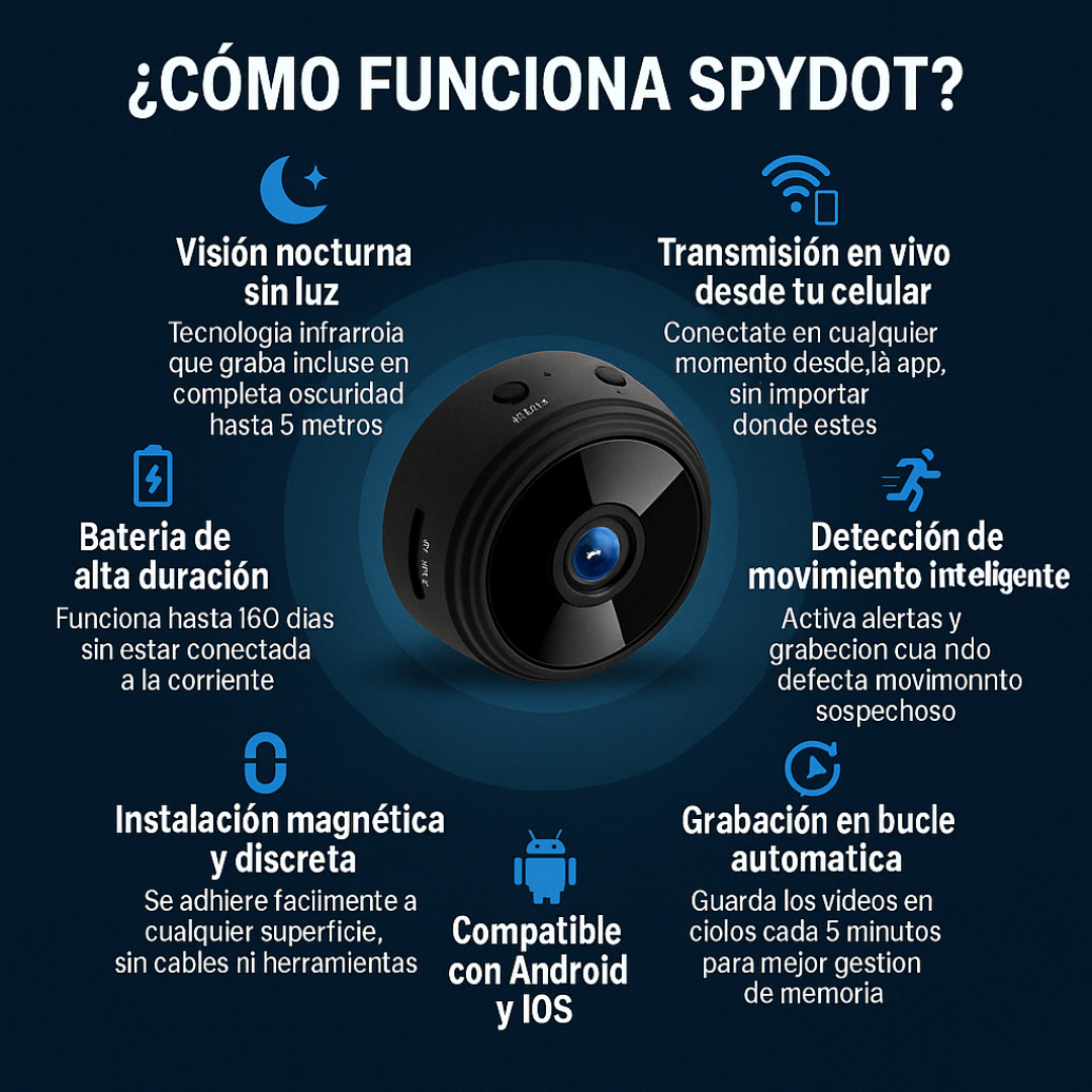 Mini camara espia magnetica full hd 4k ultra vision📹