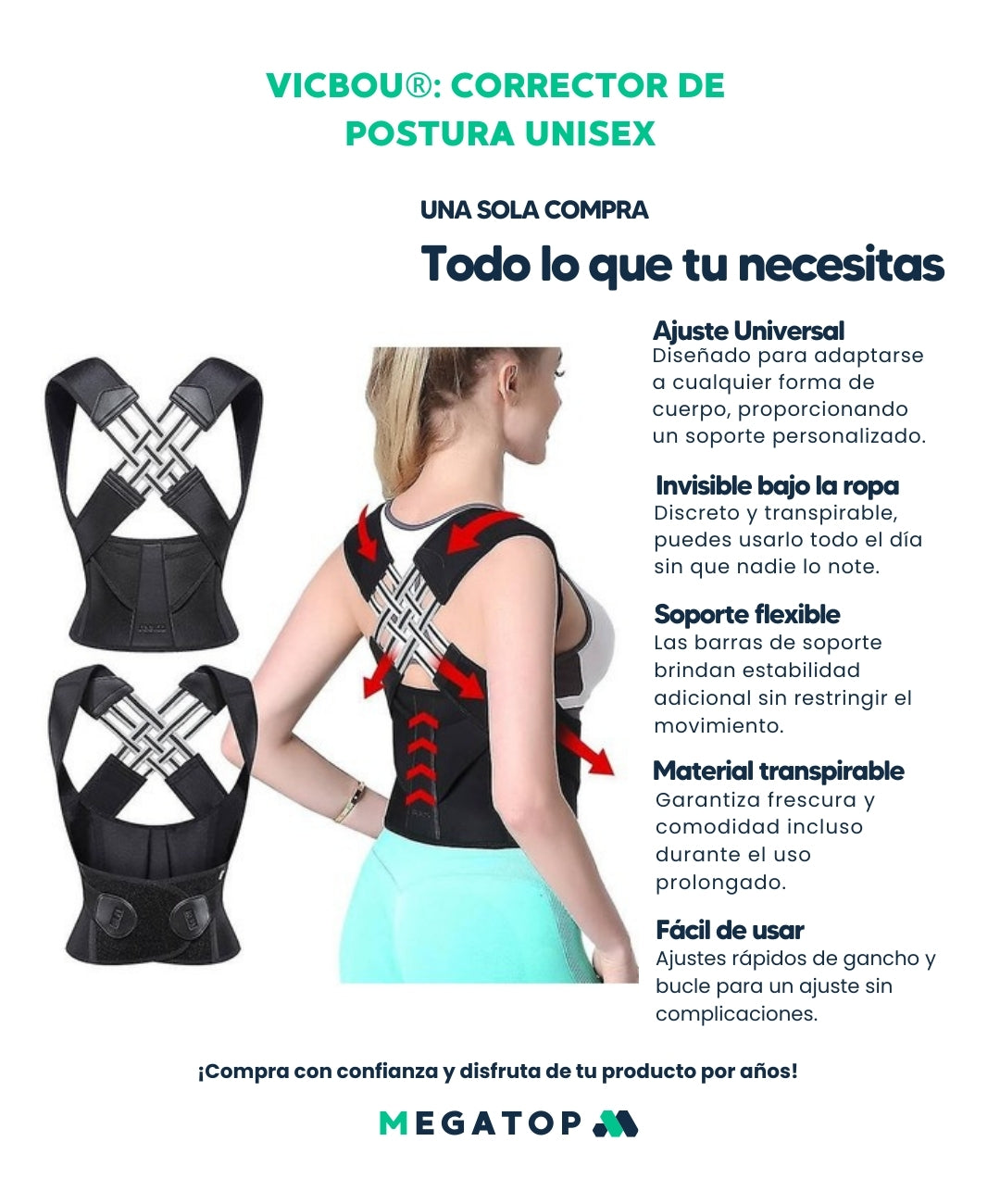 VicBou: Corrector de Postura