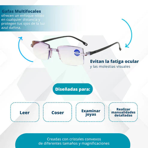 2x1 Lentes Multifocales - MAXVISION👓Compra 1 Recibe 2